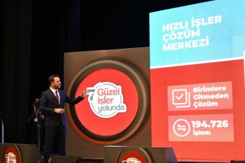 Başiskele'ye 7 Milyar 667 Milyon TL'lik Yatırım