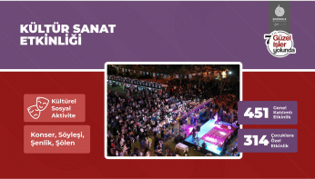 7 YILDA 185 PARK VE DEV MİLLET BAHÇELERİ