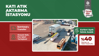 7 YILDA 185 PARK VE DEV MİLLET BAHÇELERİ