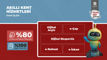 62 YAPAY ZEKA ASİSTANI İŞ BAŞINDA!