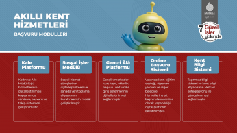 62 YAPAY ZEKA ASİSTANI İŞ BAŞINDA!