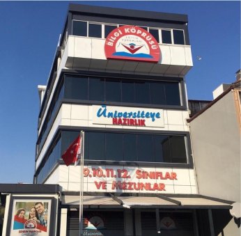 Türkiye İlk 500'de 7, İlk 1.000'de 25 Derece