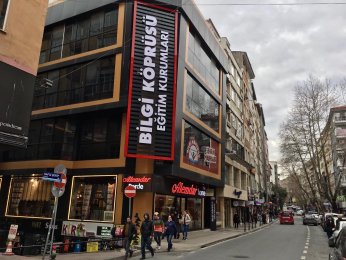 Türkiye İlk 500'de 7, İlk 1.000'de 25 Derece