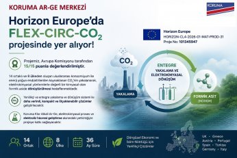 HORIZON EUROPE’DAN TAM PUAN ALDI
