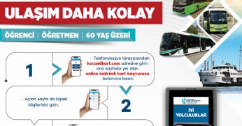 KocaeliKart ile işlemler cebinizde