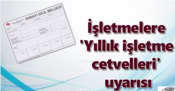 Cetvelini Vermeyene Ceza Var