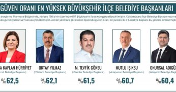 Fatma Başkan!