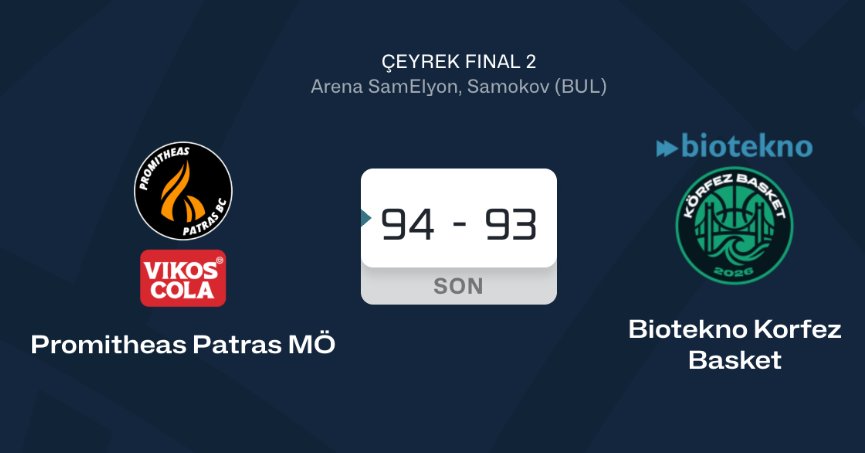 Körfez Basket, Promitheas’a 94-93 mağlup oldu